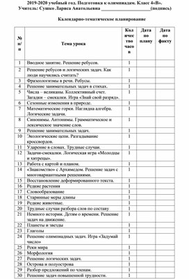 Календарно-тематическое планирование по подготовке к олимпиадам.4 класс  "Школа России".(Русский язык, математика, окружающий мир