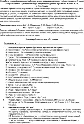 На диаграмме показаны результаты проверочной работы проведенной в 6 в классе по вертикальной