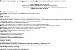 План интегрированного урока английского и русского языков по теме:"Времена глагола" я