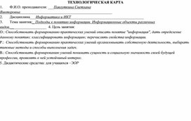 Технологическая карта учебного занятия по ОД "Информатика" по теме "Информация: определение, виды и свойства"