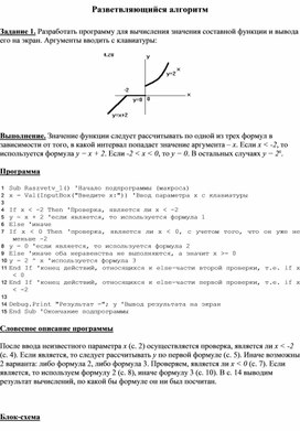 Обложка для материала Разветвляющийся алгоритм