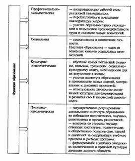 Обложка для материала Обществознание_в_схеме_и_таблице_67