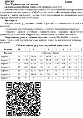 Графическая документация. Построение чертежа в масштабе. 5 класс.