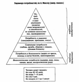 Обложка для материала Обществознание_в_схемах_и_таблицах_схема_68
