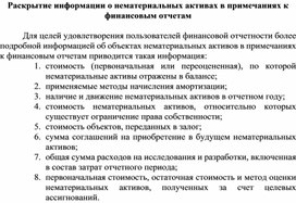 Обложка для материала Раскрытие информации о нематериальных активах в примечаниях к финансовым отчетам