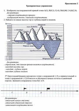 Обложка для материала прямой_Приложение 2_Тренировочные упражнения