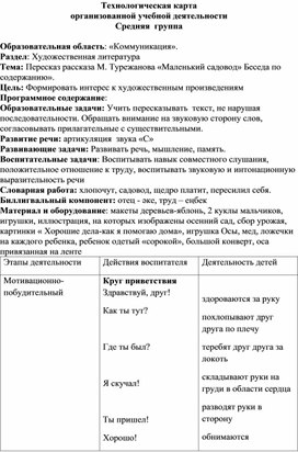 Технологическая карта организованной учебной деятельности Средняя  группа  Образовательная область: «Коммуникация». Раздел: Художественная литература Тема: Пересказ рассказа М. Турежанова «Маленький садовод» Беседа по содержанию».