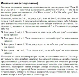Обложка для материала Трудные_темы_информатики._Сдаем_ЕГЭ_импликация следование