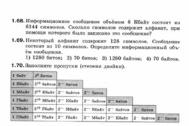 Обложка для материала Информатика._7-9кл._задачи_измерение информации 11