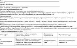 Обложка для материала Сравнение по длине: длиннее, короче, одинаковые по длине.