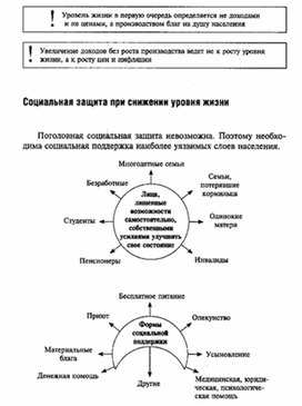 Обложка для материала Обществознание_в_схеме_экономика_36