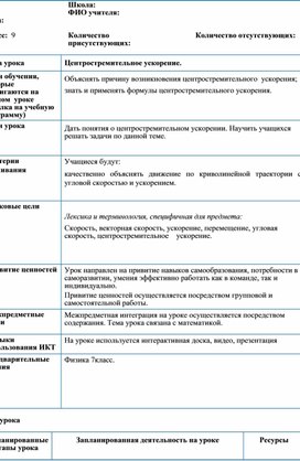 Обложка для материала план урока центростреми