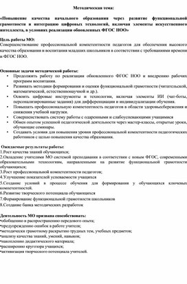 Обложка для материала План работы школьного методического объединения учителей начальных классов 2025-2026 учебный год