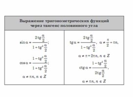 Обложка для материала Алгебра  в схемах  таблицах