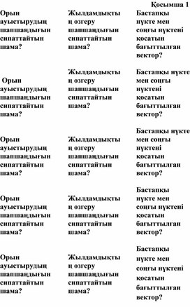 Обложка для материала және орын ауыстыру. 9-сынып. Қосымша №1