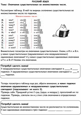 Разработка заданий домой по теме: "Окончания существительных во множественном числе" (3 класс)