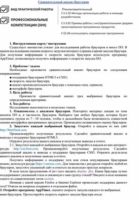 Обложка для материала Лабораторная работа "Сравнительный анализ браузеров"