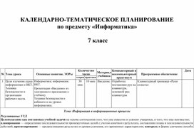 Обложка для материала КТП по информатике, 7 класс