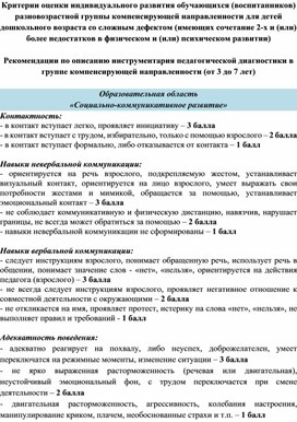 Обложка для материала Критерии оценки индивидуального развития обучающихся (воспитанников) разновозрастной группы компенсирующей направленности для детей дошкольного возраста со сложным дефектом (имеющих сочетание 2-х и (или) более недостатков в физическом и (или) психическом развитии)
