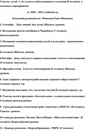 Обложка для материала Участие  детей  1 «А» класса слабослышащего отделения (8 человек)  в значимых мероприятиях за  2020 – 2021 учебный год Классный руководитель: Моисеева Раиса Ивановна