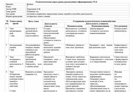 Обложка для материала Плавание тел: технологическая карта и конспект урока