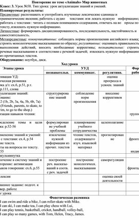 Обложка для материала Конспект урока английского языка по теме "Animals"