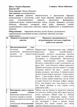 Обложка для материала Конспект занятия по внеурочной деятельности «Виды общения»