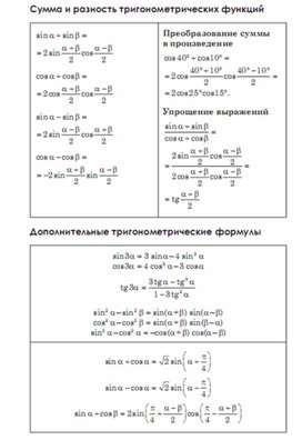 Обложка для материала Алгебра  в схемах  таблицах