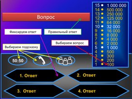 Интеллектуальная игра "Кто хочет стать миллионером"