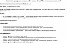 Обложка для материала Открытый урок русского языка по теме "Род имен существительных"