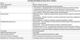 Обложка для материала Урок по технологи: Модуль «Робототехника»
