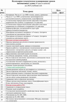 Обложка для материала КТП по русскому языку для 4 класса на 2025 год.