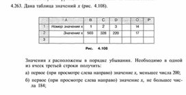 Материал по информатике  задание и упражнения по Excel