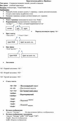 Обложка для материала Практическая работа HTML «Фреймы»