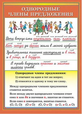 Обложка для материала однородные члены предложения