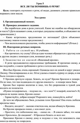 Конспект урока по теме: ВСЕ ЛИ ТЫ ПОМНИШЬ О РЕЧИ?(4 класс)