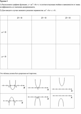 Обложка для материала Урок_3_Приложение 1_Создание справочника по решению квадратных неравенств