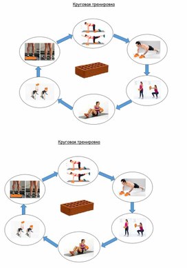 Круговая тренировка с кирпичом