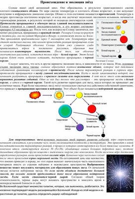 Происхождение и эволюция звёзд