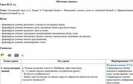 Обложка для материала Согласный звук [ч’], буква Ч. Строч¬ная буква ч. Написание слогов, слов со строчной буквой ч. Правописание буквосочетаний ча, чу.