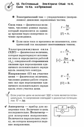 Обложка для материала Материалы физика по ОГЭ и ЕГЭ