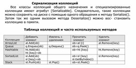 Обложка для материала Сериализация коллекций
