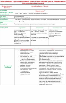 Технологическая карта Английский язык, 5-й класс Английский язык, 5-й класс