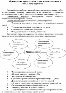 Организация процесса адаптации первоклассников к школьному обучению