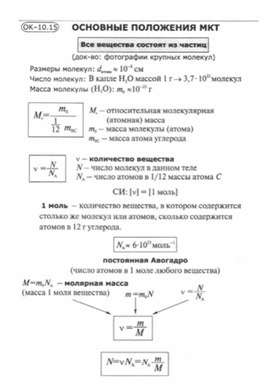 Материалы по физике