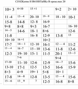 Упражнения для устного счета в пределах 20