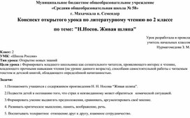 Конспект открытого урока по литературному чтению во 2 классе по теме: "Н.Носов. Живая шляпа"