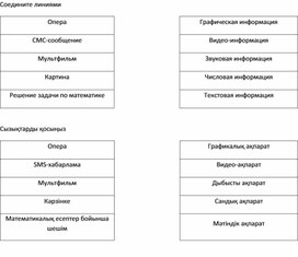 1 Информация вокруг нас ФО (1)