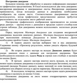 Обложка для материала Построение диаграмм