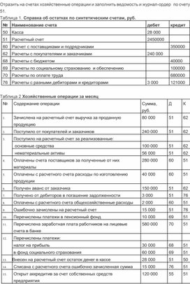 Задачи с решением по бухгалтерскому учету